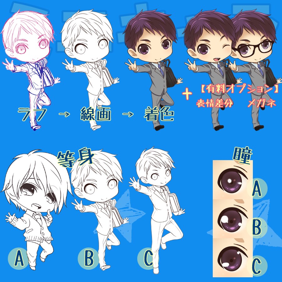 ミニキャラ作成致します psdパーツ分け対応しています。 イメージ3