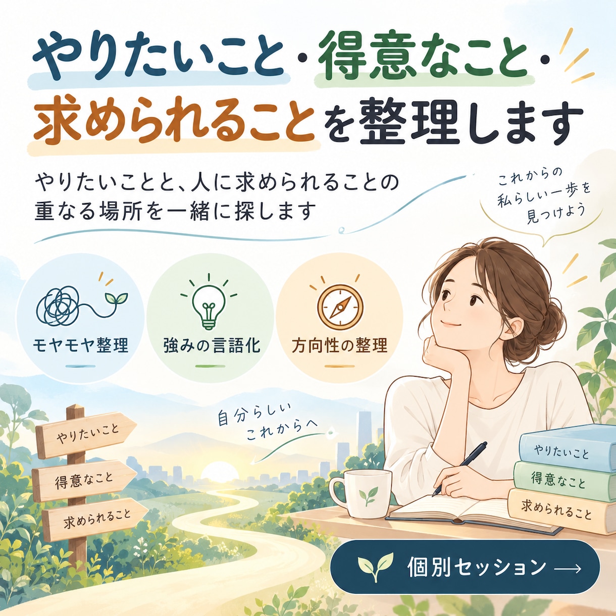 やりたいこと・求められることを整理します やりたいことと、人に求められることの重なる場所を探します イメージ1