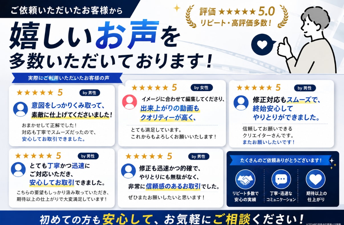 YouTube動画編集します ⭐︎プラチナランク⭐︎お気に入り登録の方は1,000円割引！ イメージ2