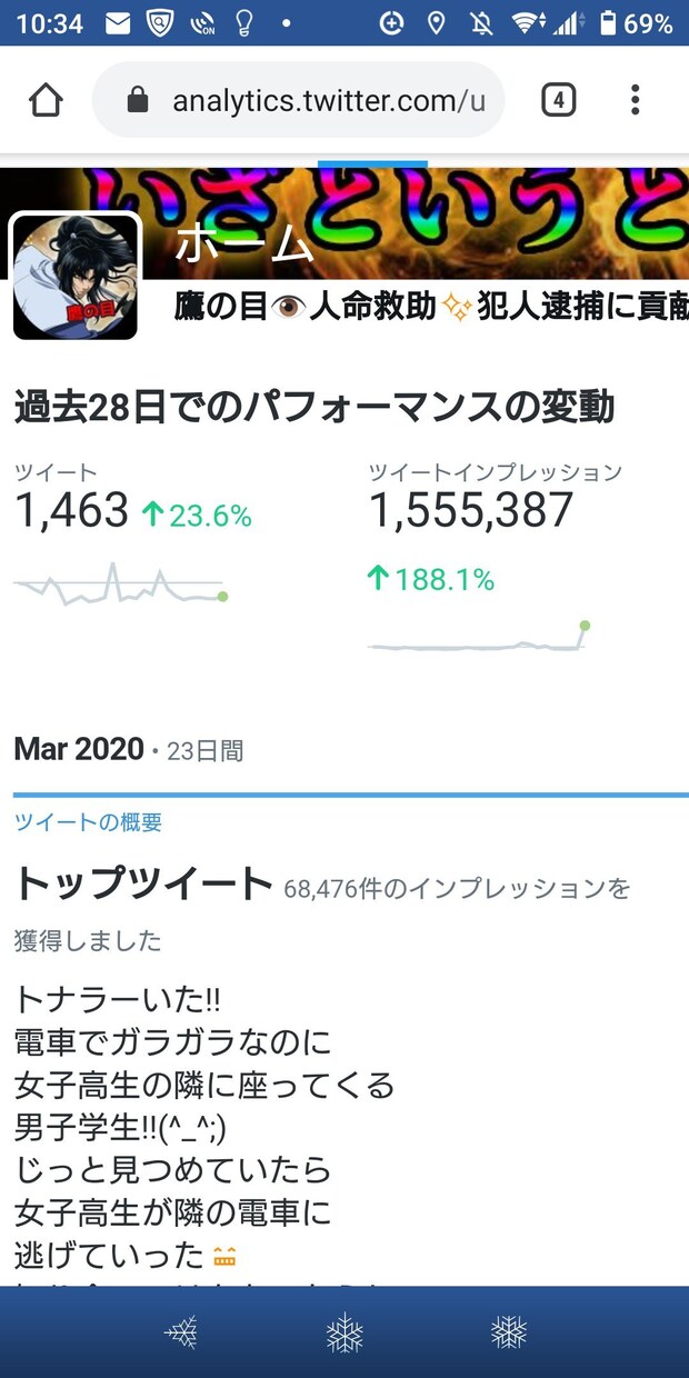 Twitterであなた様の商品を呟きます フォロワー4900人拡散グループへ加入情報発信抜群です イメージ1