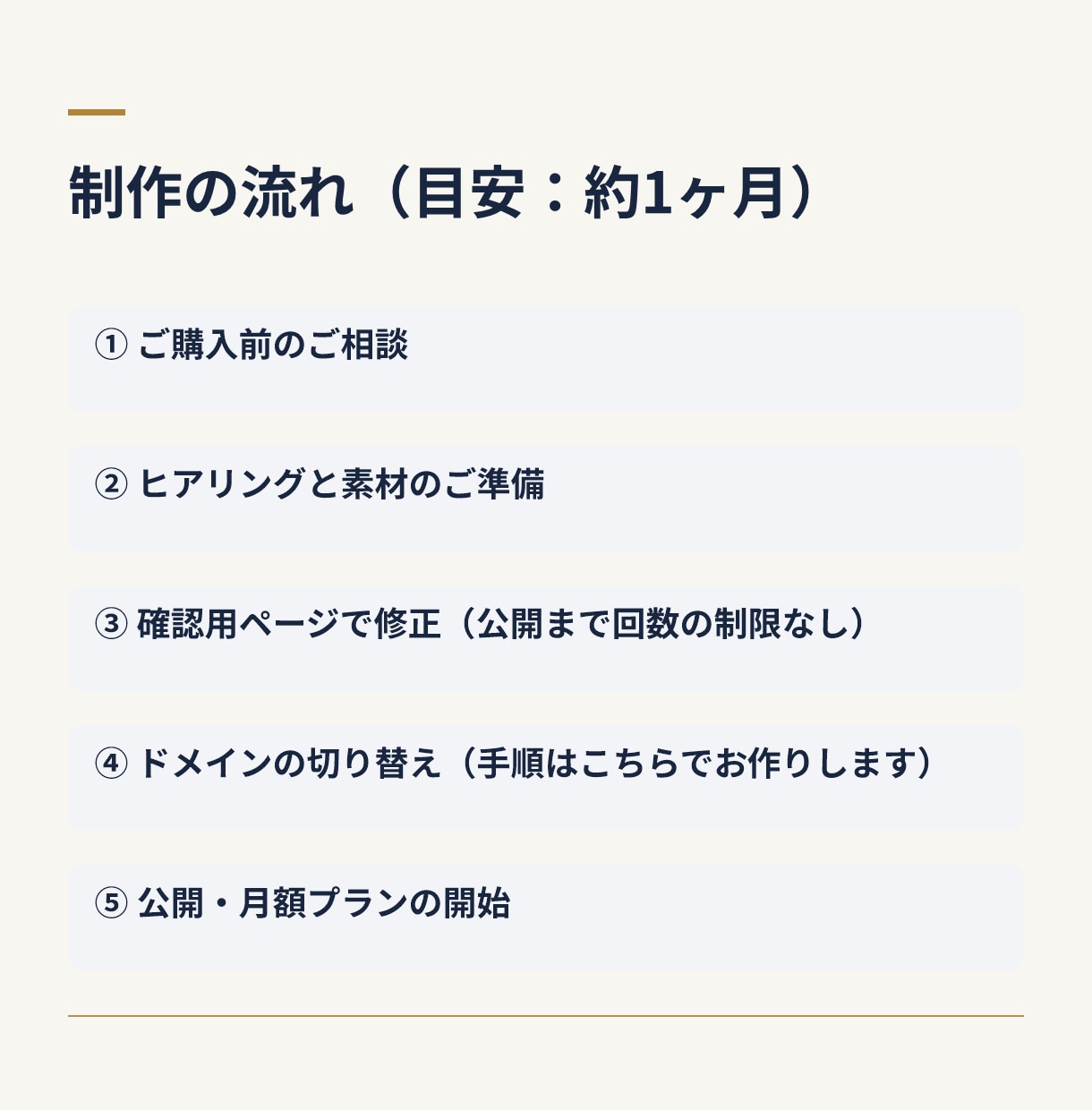 ホームページを成果から逆算してリニューアルします 問い合わせまで迷わせない構成｜公開後の管理・サポートつき イメージ8