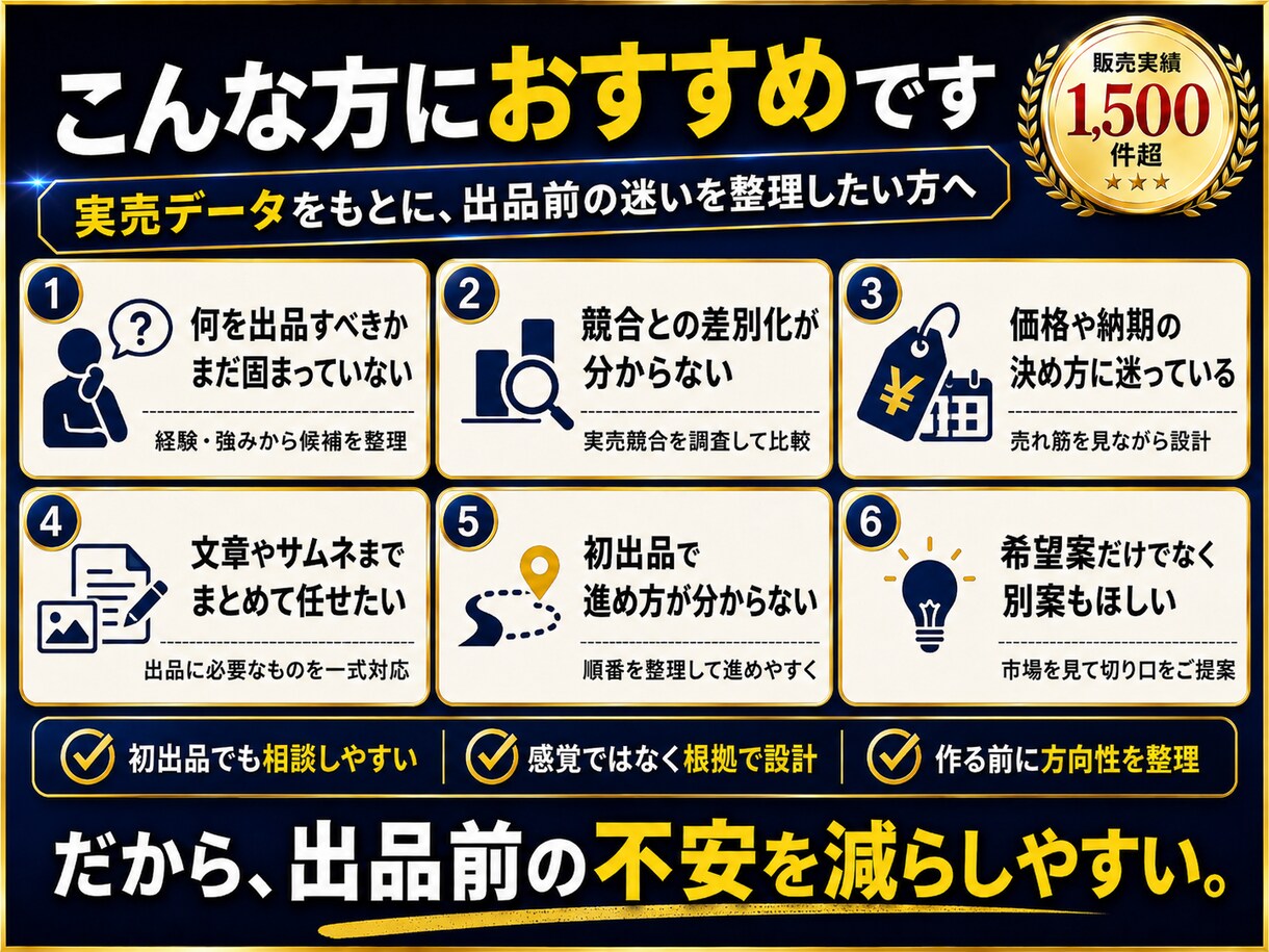 実売データからココナラ出品をまるごと設計します 1,500件超販売のWebマーケターが市場から逆算 イメージ7