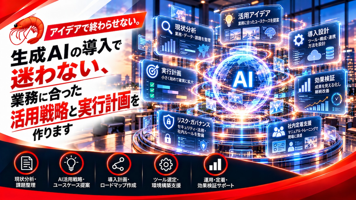 業務に合う生成AIの導入戦略を設計しますます 業務分析から優先順位・運用ルールまで具体化 イメージ1
