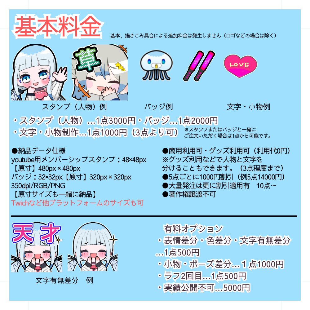 配信で使える！スタンプ・バッジ作成します 商用利用・グッズ利用可。5点ごとに割引有！ イメージ4