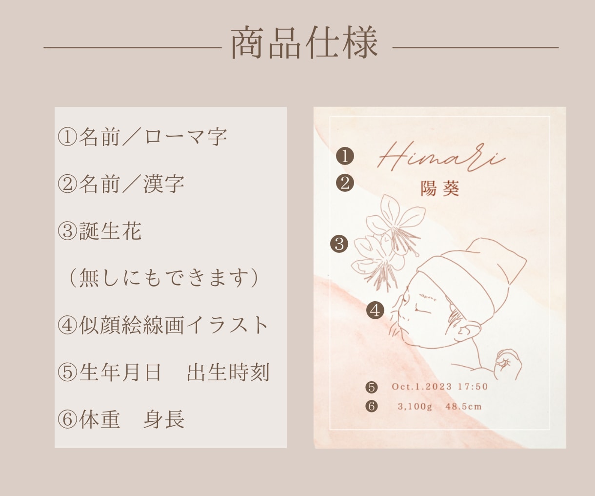 スピード納品！線画イラスト入り命名書お作りします シンプルおしゃれでインテリアに馴染みます イメージ2