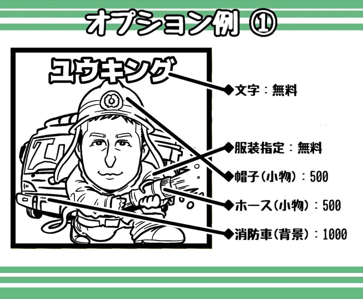 プレミアムなビックリマン風の似顔絵シール作成します 結婚式に！送別に！イラストとシールのセット★ イメージ2