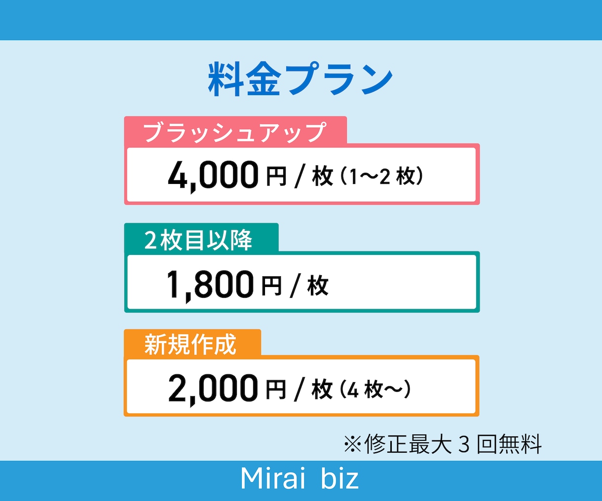 ビジネスの価値が伝わるスライドを作成します 相手や目的に合わせて整えるビジネス資料を制作 イメージ8