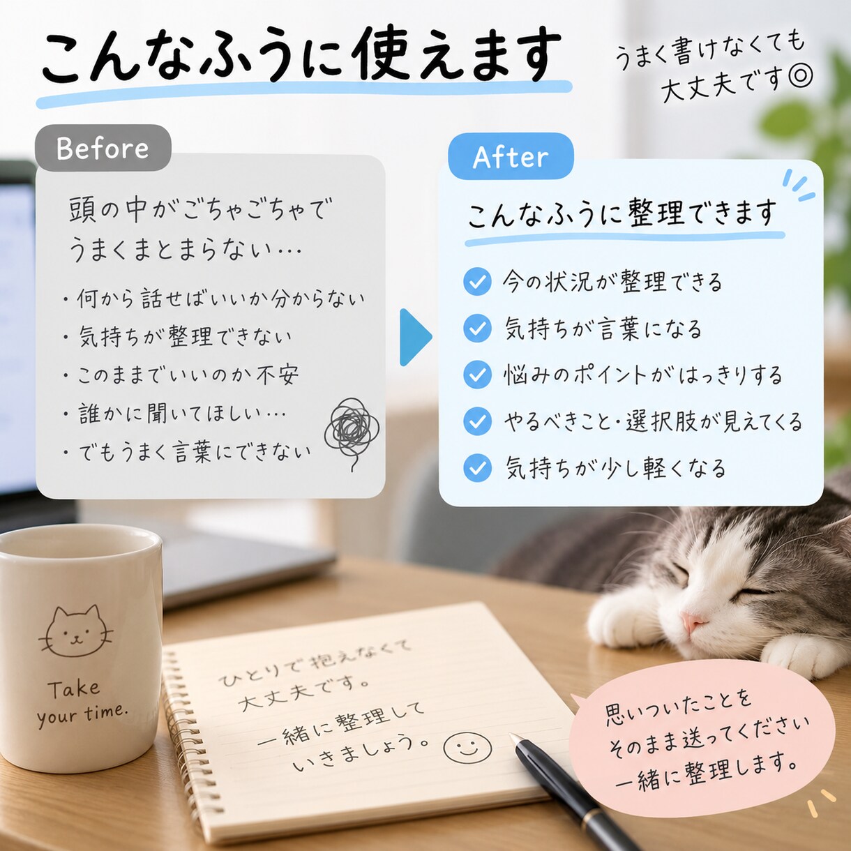 頭の中のモヤモヤを文章に整理します 伝えたいことを整理して言葉にします イメージ2