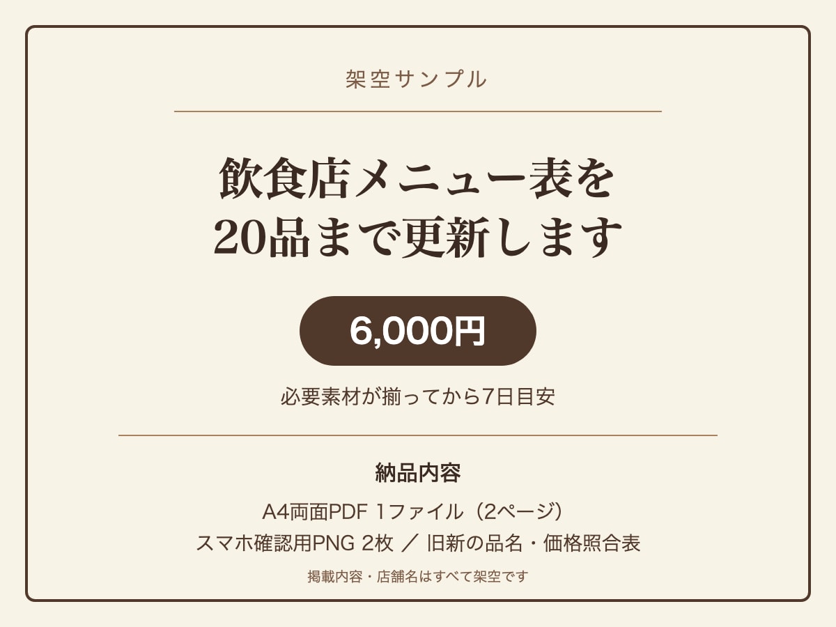 飲食店メニュー表を20品まで更新します 20品までの品名・税込価格・表示順を正確に更新 イメージ1
