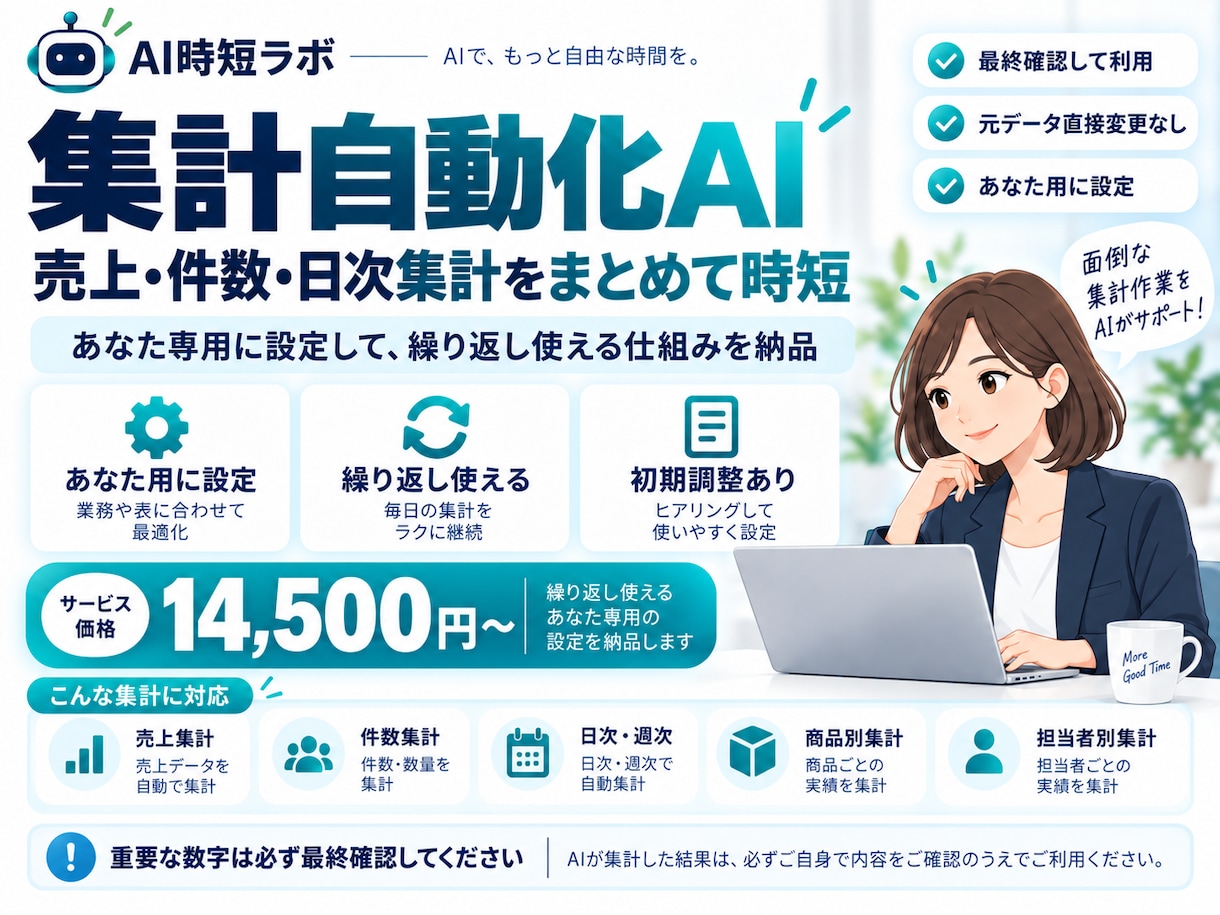 毎日の集計AIをあなた用に設定しますます 売上・件数など毎日の集計作業をラクにします イメージ1