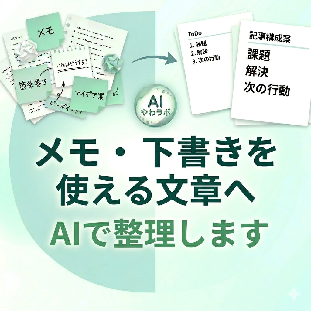 メモや箇条書きから商品説明・SNS投稿文を作ります まとまらない内容を、コピペで使える紹介文に整えます イメージ1
