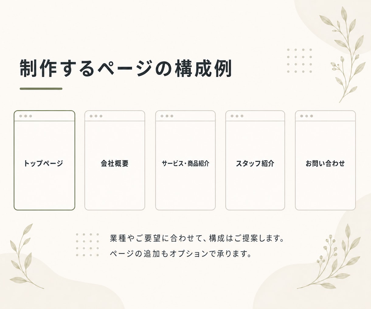 安心サポート付！簡単に更新できるHPを制作します 文章も写真も丸投げOK｜納品後180日サポート付き イメージ6