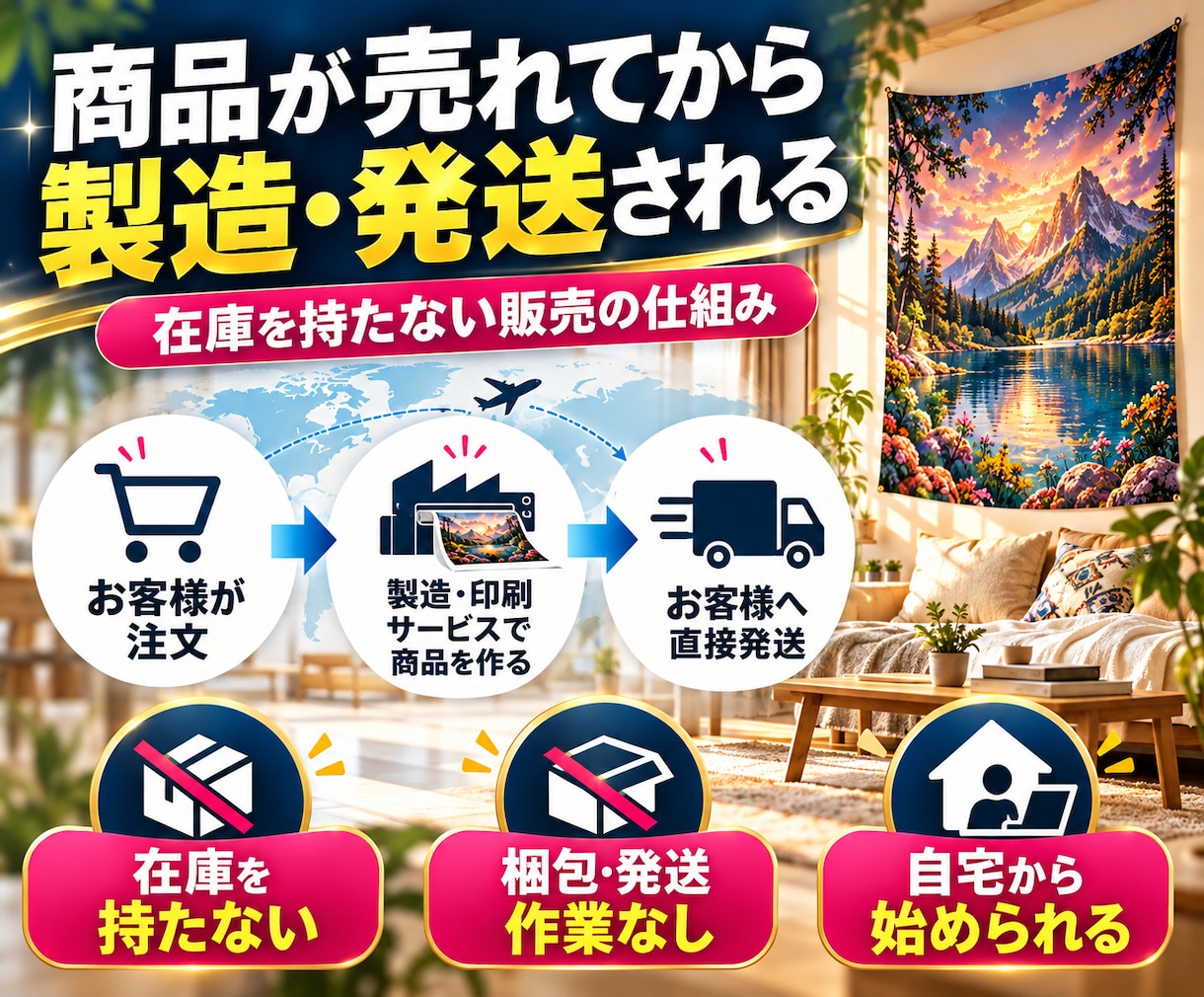 AIタペストリーを海外無在庫販売する方法を教えます 在庫ゼロ・発送作業なしで始める海外販売ビジネスの完全実践教材 イメージ5