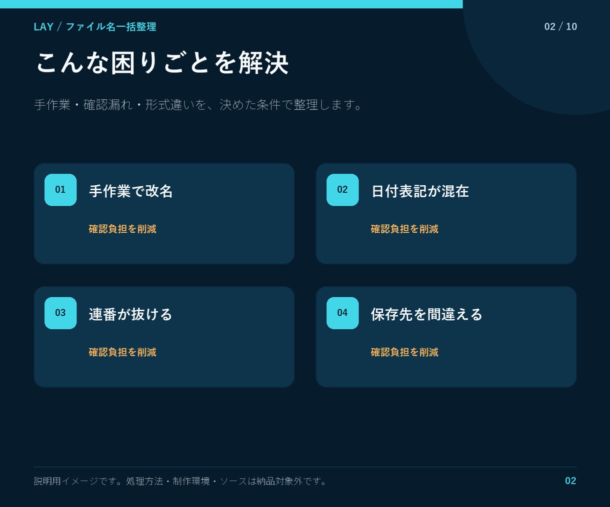 ファイル名変更とフォルダ仕分けを代行します 命名ルールに沿って一括処理し結果を納品 イメージ2