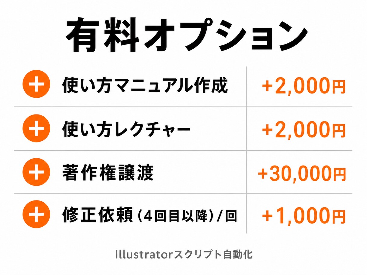 Illustratorのスクリプトを開発します DTP現場出身者が作る、即戦力のイラレ自動化 イメージ7