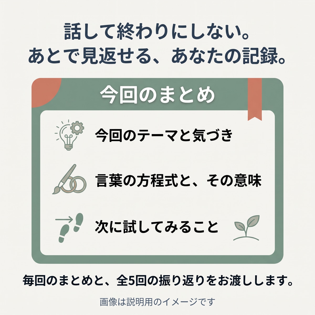 伴走型、目標達成コーチングます 「心」と「頭」の整理をして「今できること」の明確化！ イメージ3