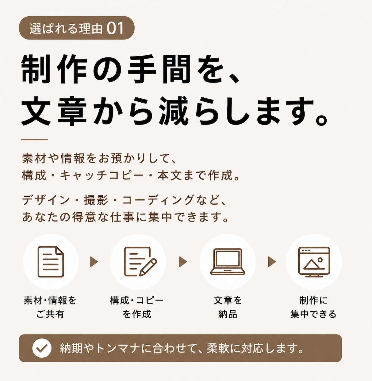 Web制作の“言葉の部分”をライターが担当します 「言葉」が決まらない。そんな制作案件をお手伝いします イメージ2