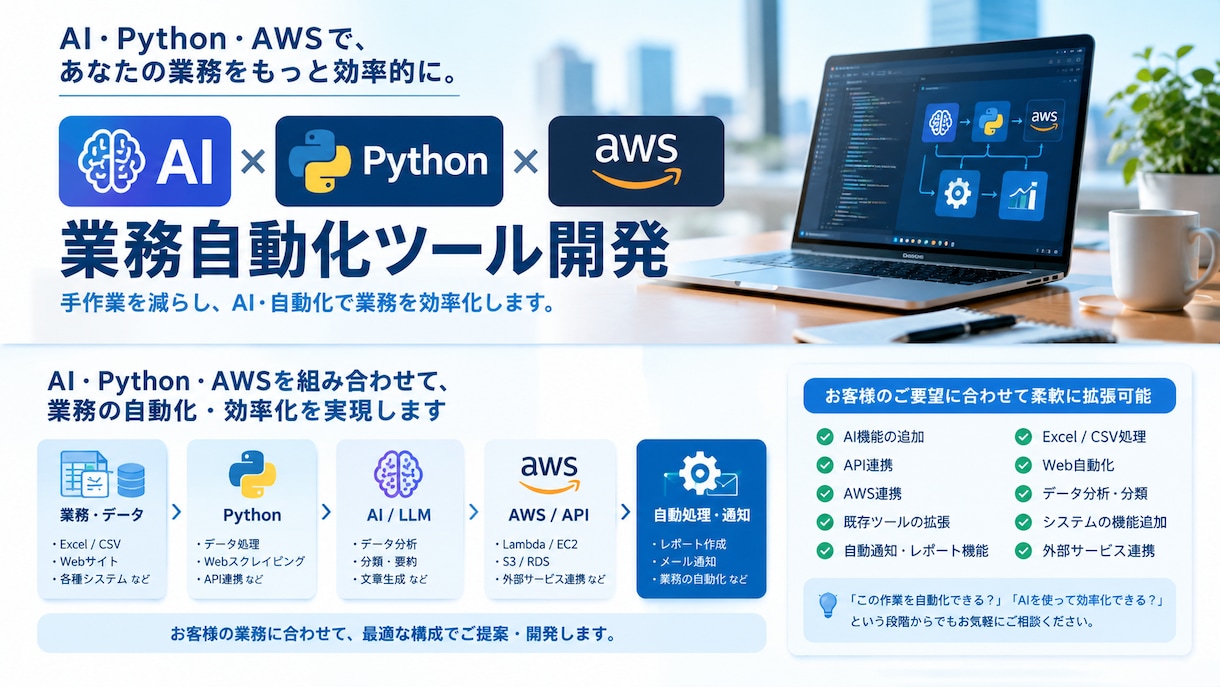 Python×AIで業務自動化システムを開発します Python AI・AWSを活用した追加・システム拡張まで イメージ2