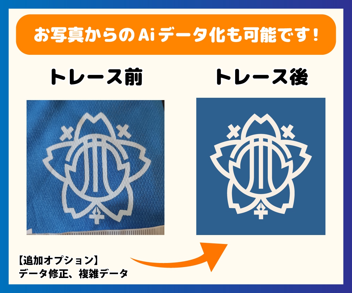 ロゴ、イラストを清書してベクターAIデータ化します 高品質な印刷用ベクターAIデータ作成のお手伝いします！ イメージ3