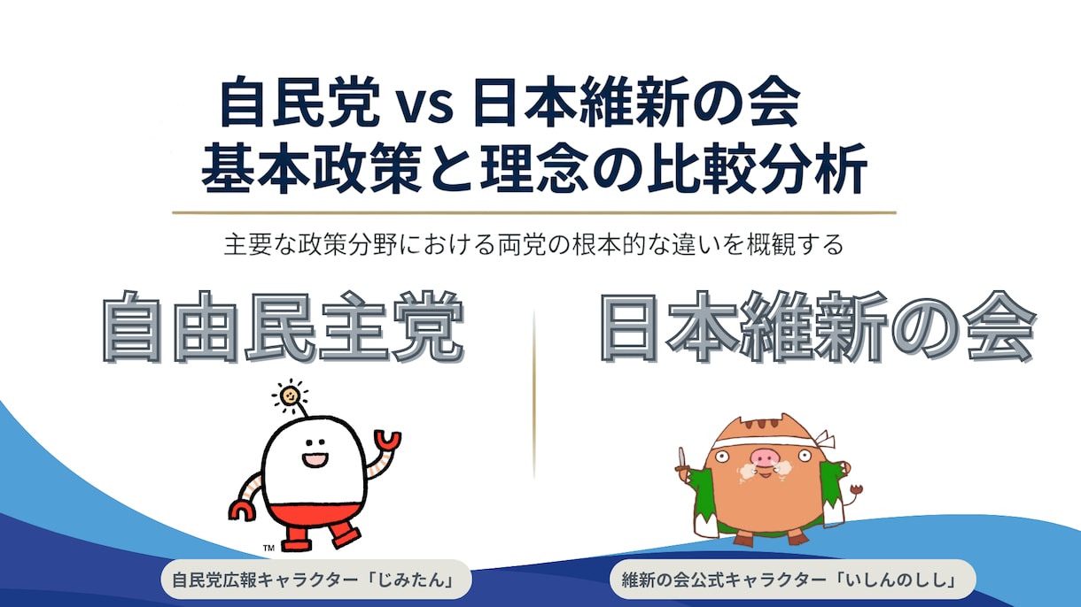 Canva基本からデザイン完成までレッスンします スライド作成600枚～ポスター受賞歴5回のクリエイター講座 イメージ2