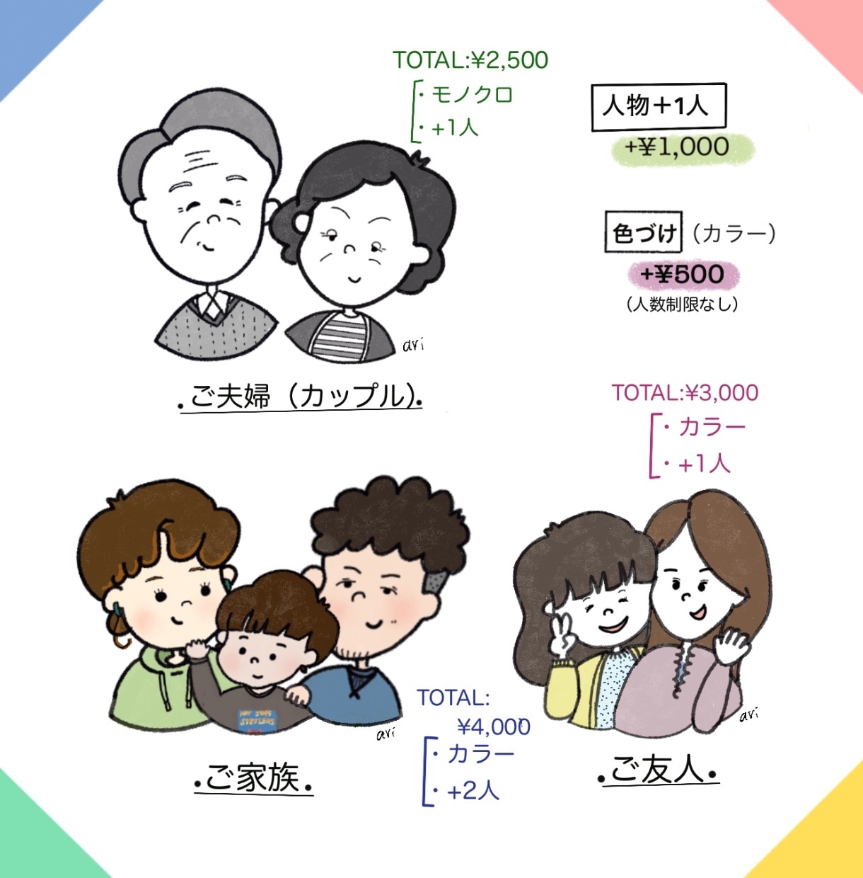 シンプル・可愛いイラスト・アイコン描きます SNSなどのアイコンにはもちろん、贈り物にもぴったりです！ イメージ4