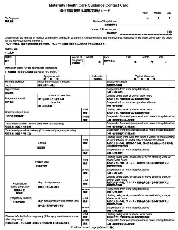 文書・申請用紙のデジタル化に作成致します 紙媒体文書・申請用紙等を日本語・英語にて電子化致します。 イメージ1