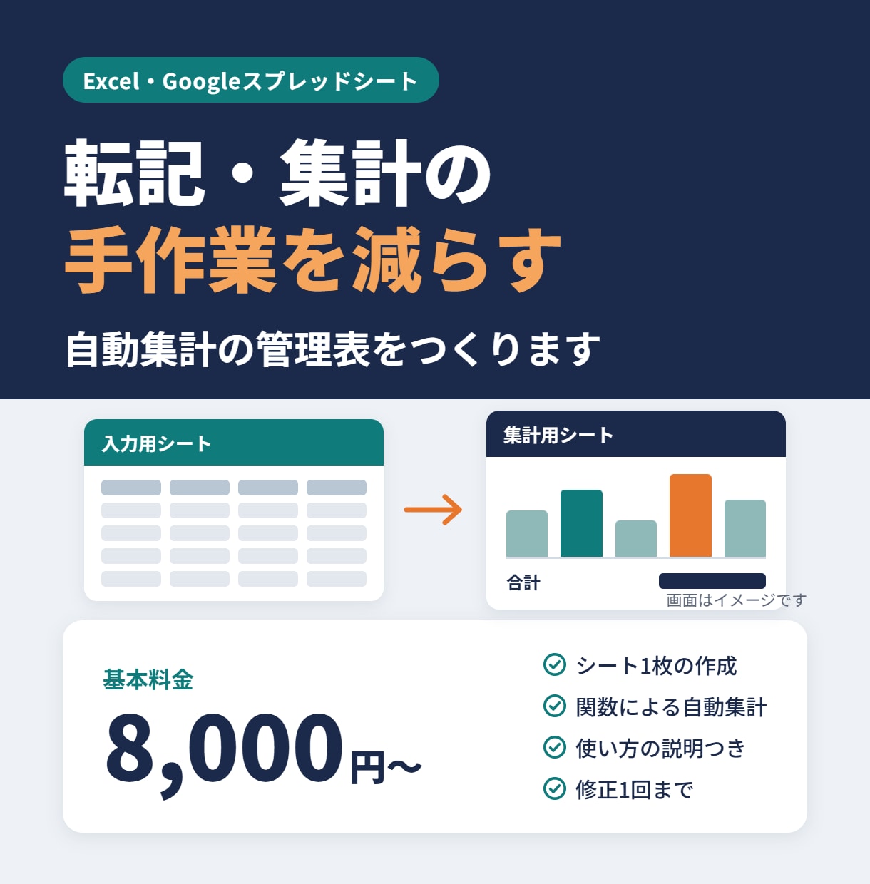 Excel・スプシで自動集計の管理表を作成します 転記・集計の手作業を減らし、数字で判断できる形にします イメージ1