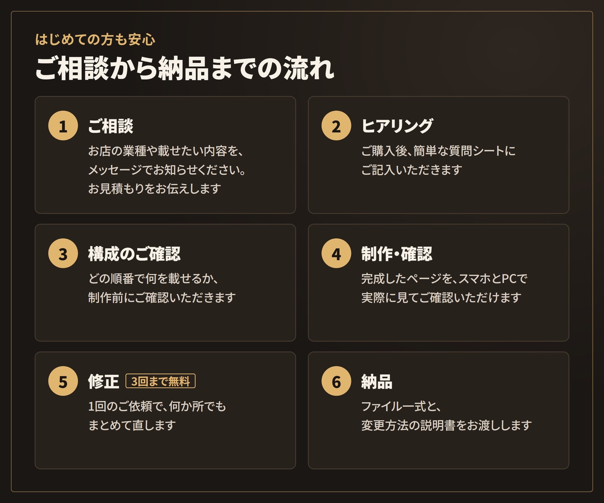 雰囲気が伝わる、ホームページ・LPを作ります サロン・飲食店・教室向け｜説明書つき・納品後1か月の質問対応 イメージ4