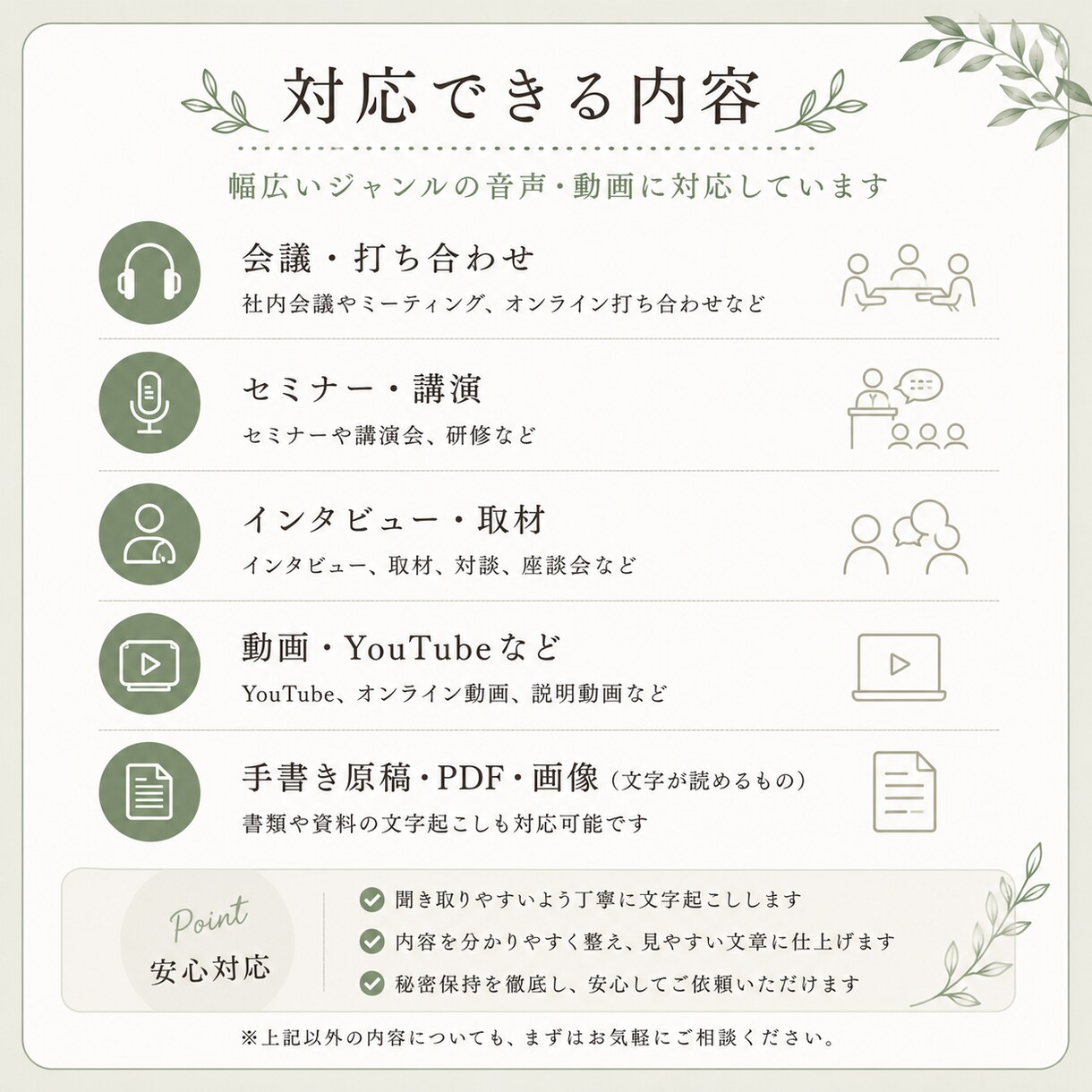 音声・動画を文字起こしし、伝わる形に整えます 大切な音声を、読みやすい文章へ。 イメージ3