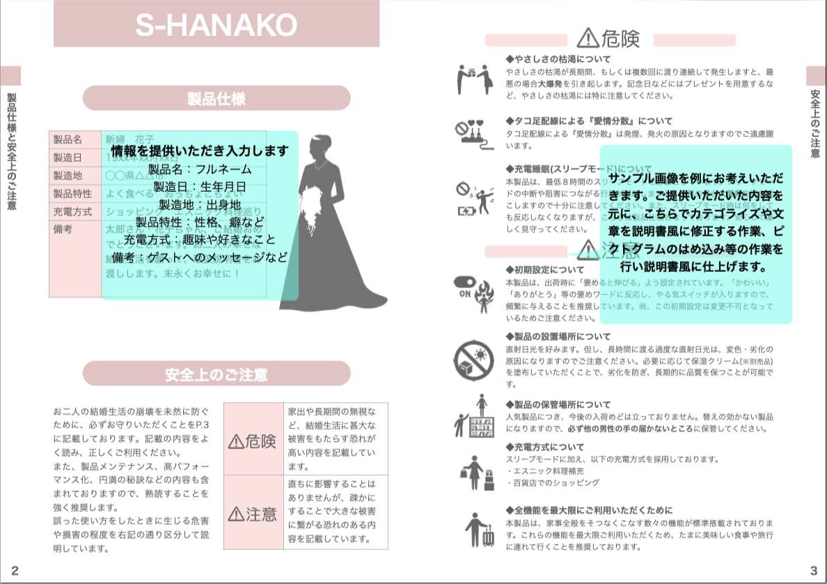 大切な人のための取扱説明書作ります 結婚式余興やプレゼントに最適！ イメージ7