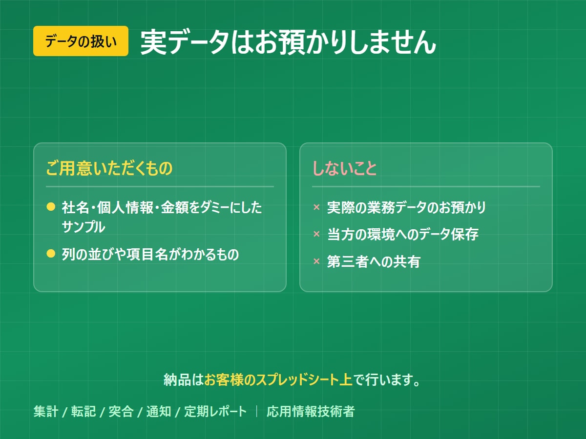 無料試作｜GASでスプレッドシートを自動化します 無料で試作→納得してから購入。通話なし・最短即日 イメージ1