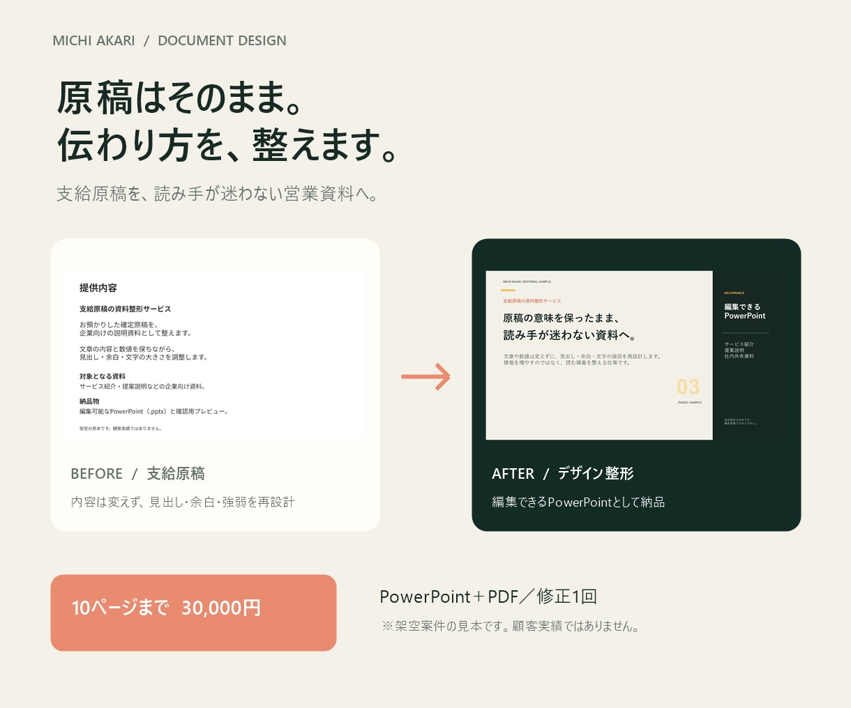 支給原稿をPowerPoint資料へ整えます 10ページまで・編集できるPPTXとPDFで納品 イメージ1