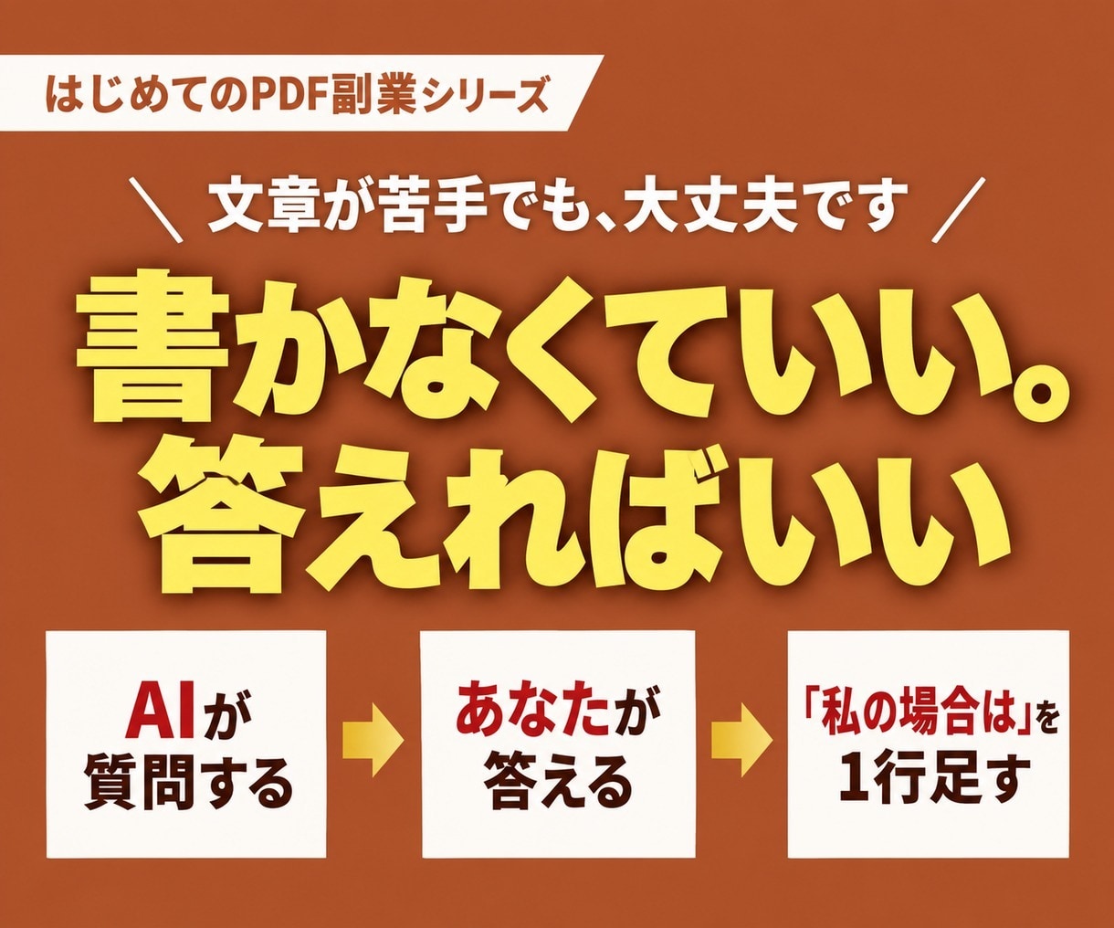 文章が苦手でもAIでPDF教材を作る方法を教えます プロンプト29本入り｜タイトルから出品ページまで イメージ3