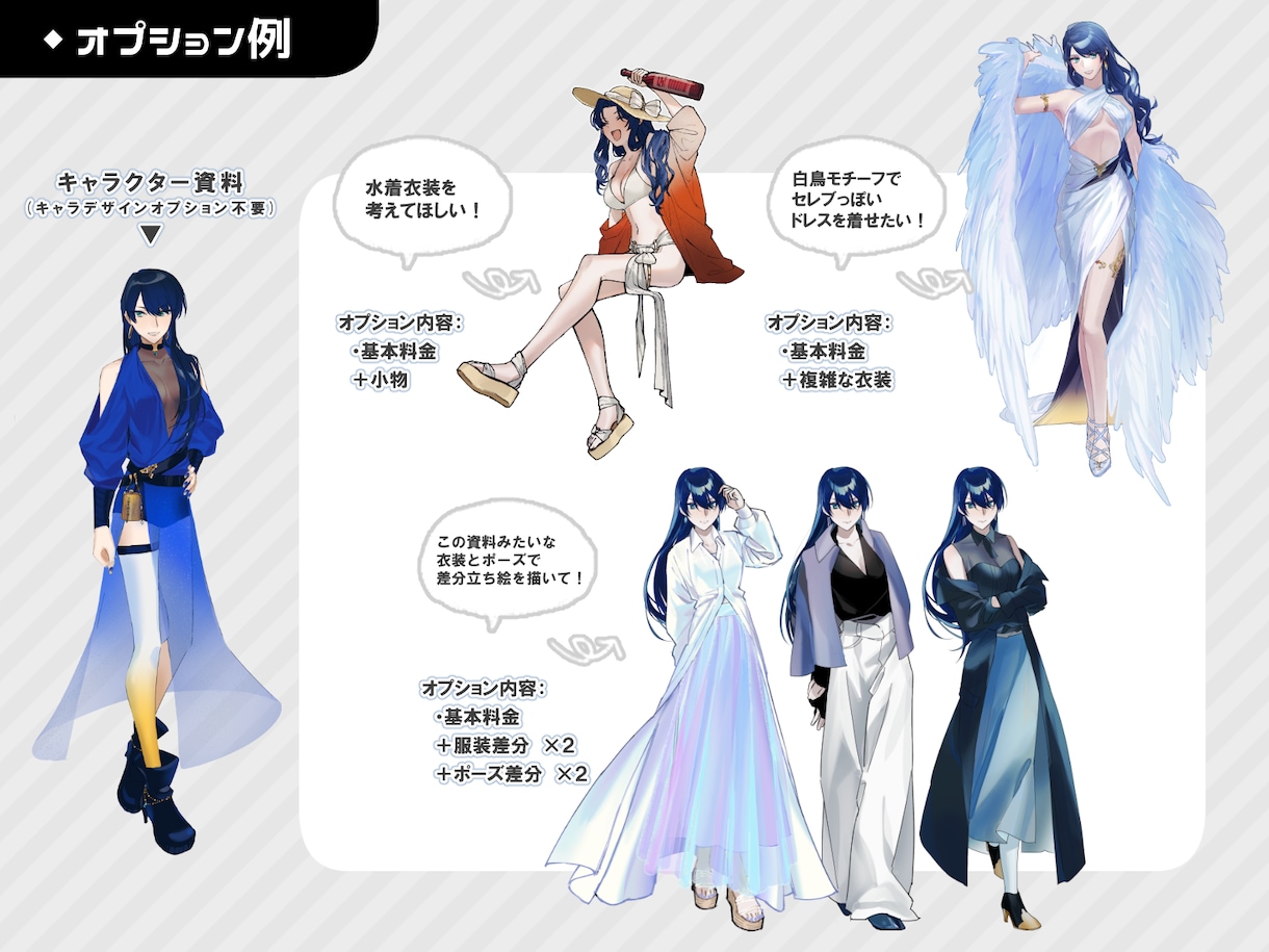 TRPG、ゲーム、動画等に使える立ち絵を描きます SNS公開に便利なディスプレイつき イメージ6