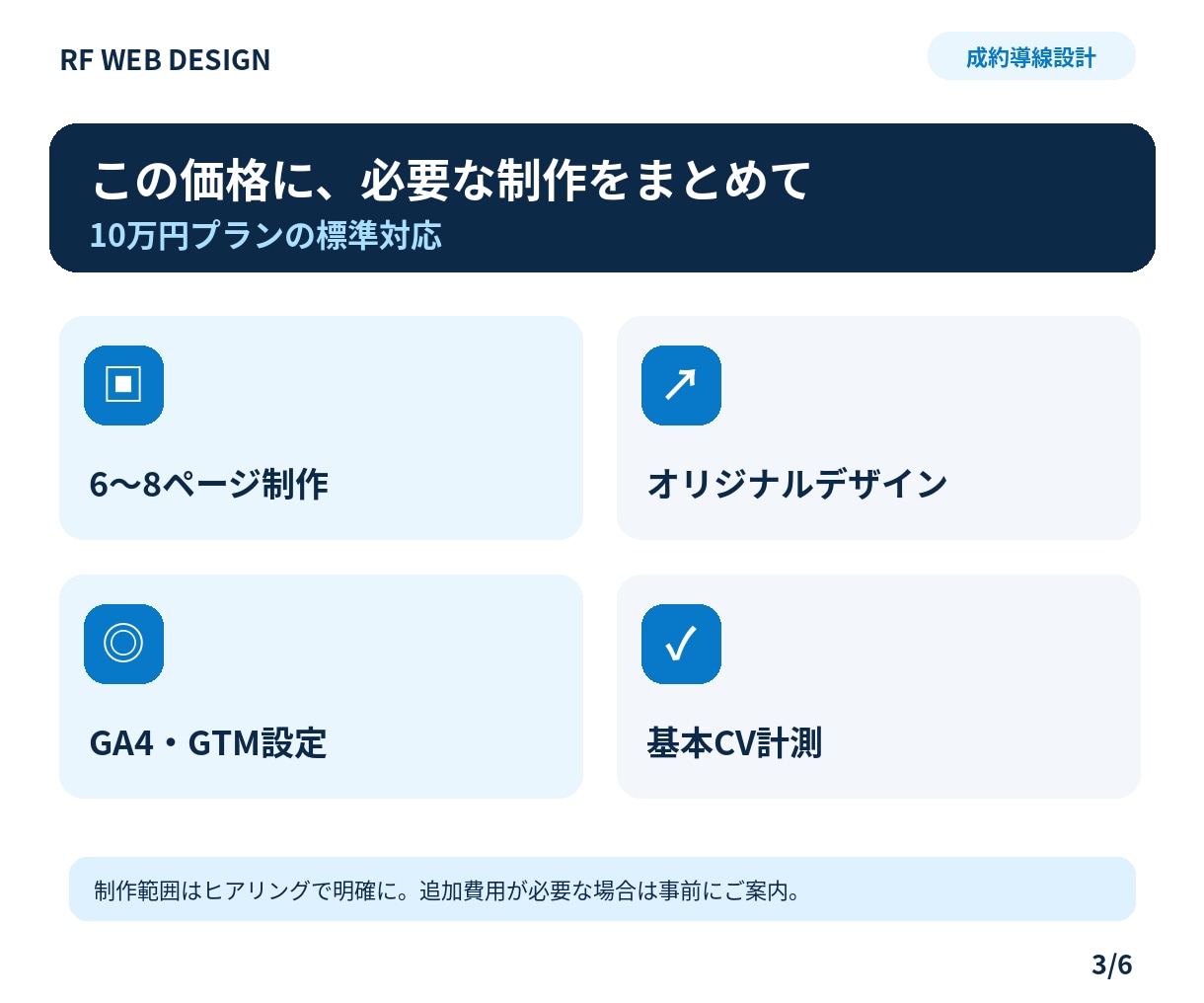 導線と計測まで企業ホームページを制作します 最大8ページ・オリジナルデザイン・GA4とGTM基本設定 イメージ3