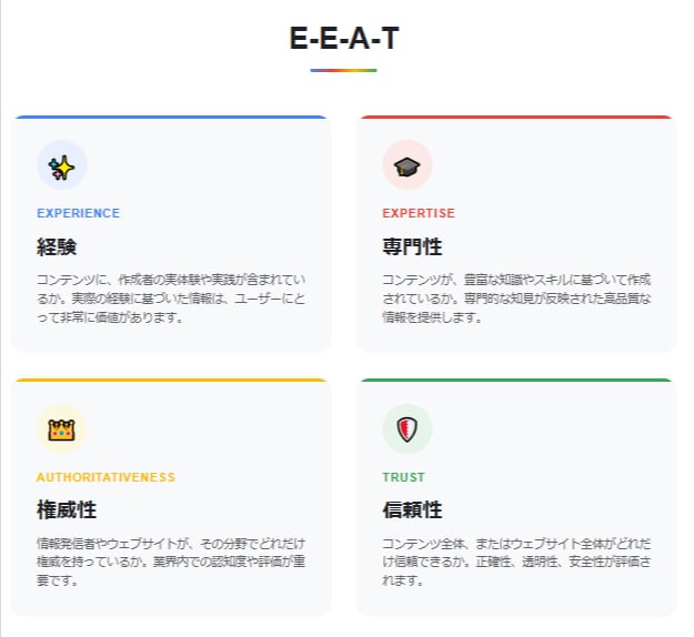 ブログ記事やサイトの調査・競合分析・改善提案します Webサイト分析ツールが使いこなせない方、初心者の方大歓迎 イメージ7