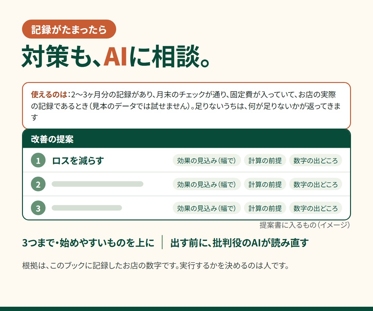 店舗管理をAI自動化でサポートする手段を提供します AIによる自動化で店舗管理の負担を減らしたい！ イメージ8