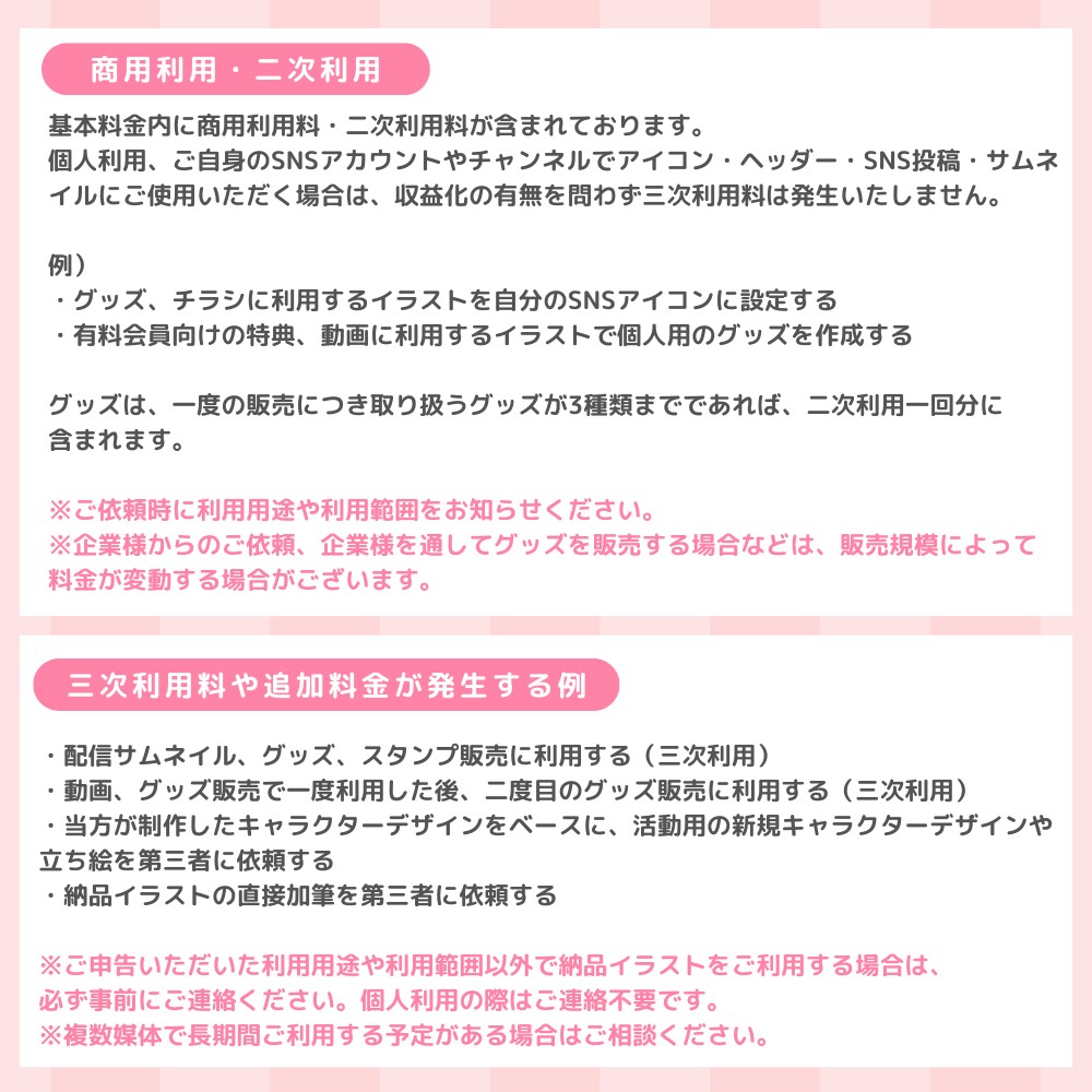商用利用料込！可愛いミニキャラお描きします 商用利用料、二次利用料、表情3種込みの料金です イメージ9