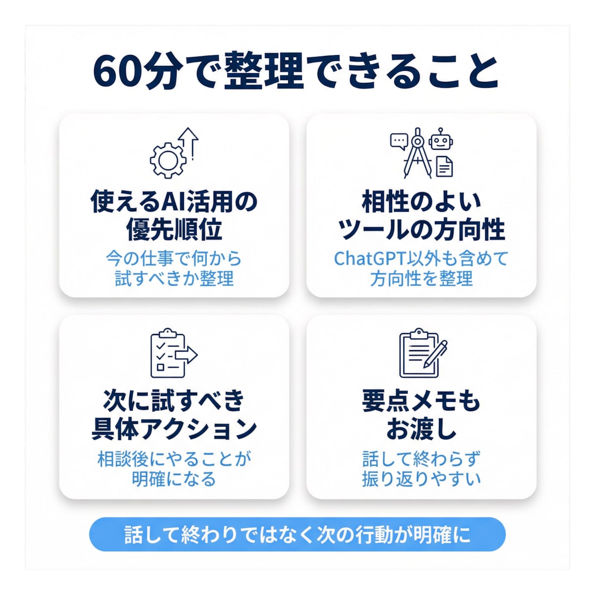 仕事に合うAI活用法を60分で整理します あなたの仕事に合うAI活用の次の一手を整理 イメージ3