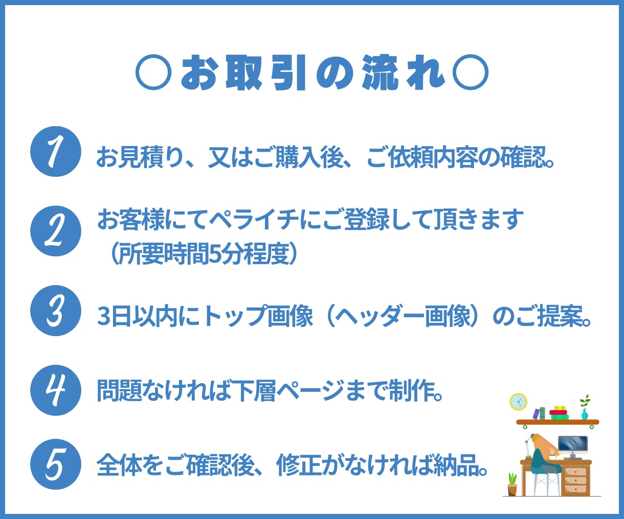 集客力UP！ペライチで高品質のLP制作します 見る人の視線を誘導して売上が伸びるLPをデザインします！ イメージ2