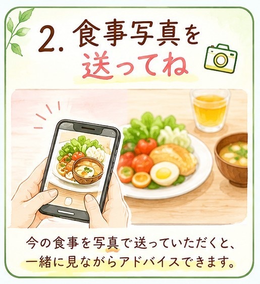 無理せず続けられる食の整え習慣をナビゲートします 自分を知って心地よく！人生を楽しむ習慣を身につけよう！ イメージ3