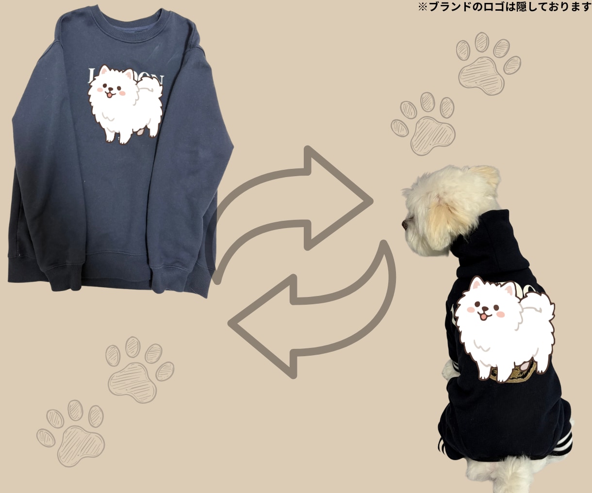 捨てられない洋服を愛犬用ロンパースへリメイクします 大好きな匂いでホッとする。思い出の服を愛犬のお気に入りに。 イメージ5