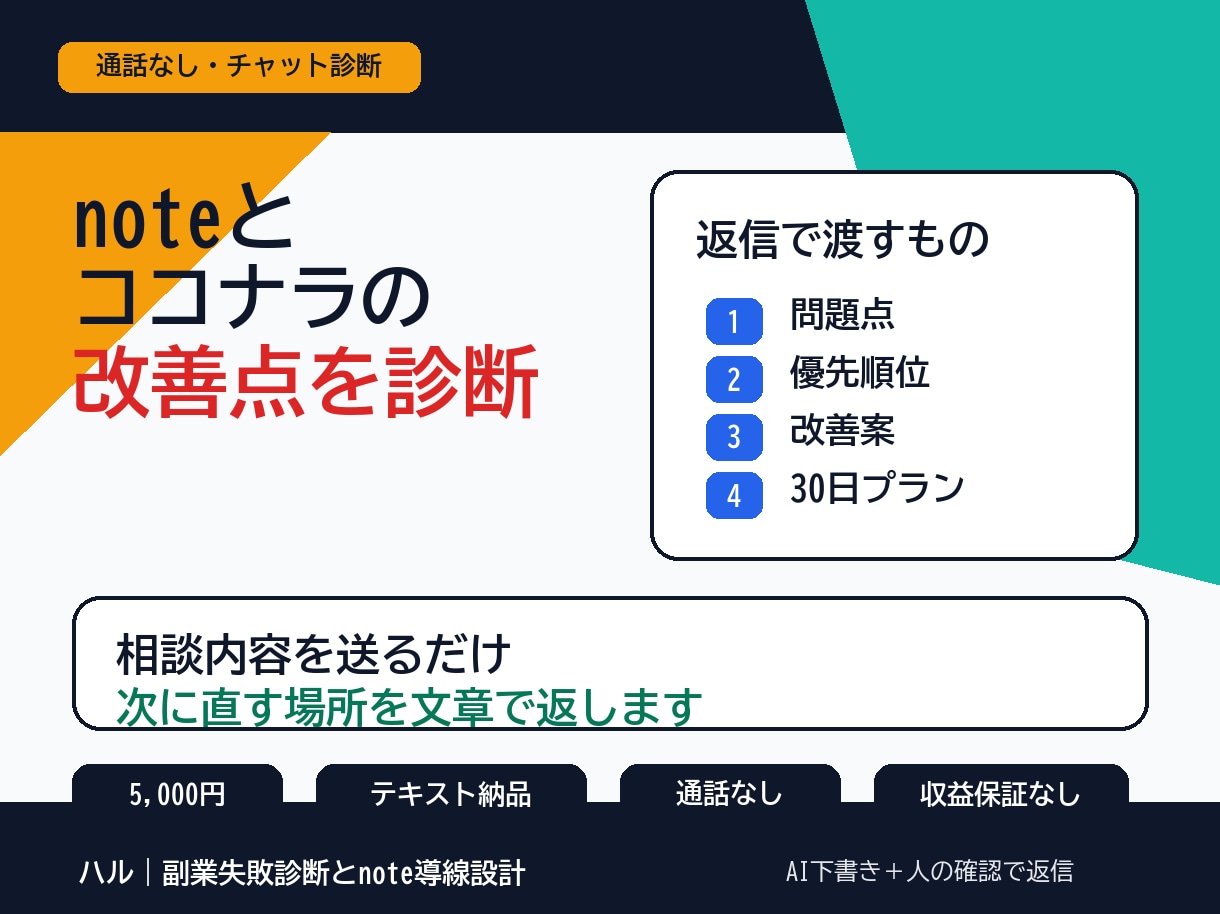 noteとココナラ改善点を診断します 読まれない・買われない原因を文章で整理します イメージ1