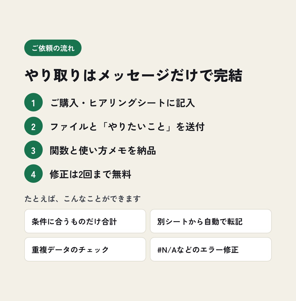 Excel・スプレッドシートの関数を作ります やりたいことを文章で伝えるだけ！使い方メモ付きで安心 イメージ2
