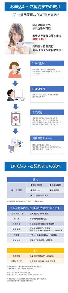 wordpressでHP制作します 人気のElementorで制作します。 イメージ7