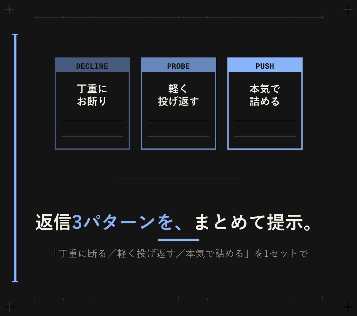 海外問い合わせの裏読み付き返信を作ります ガチ案件か冷やかしか、見極めて返信３パターン提示 イメージ4