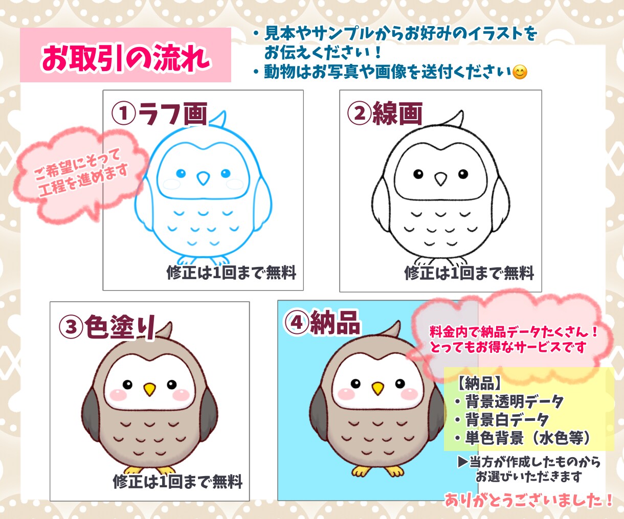 SNSアイコンや投稿オススメ！かわいい動物描きます 人気のポーズ違い✨X、インスタグラム、ブログ、YouTube イメージ10