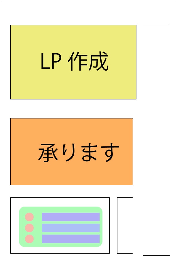 ＷＰもＯＫ！ほぼALLジャンルLP作成いたします ＷＰ可！ＬＰがほしい人におすすめです。 イメージ1