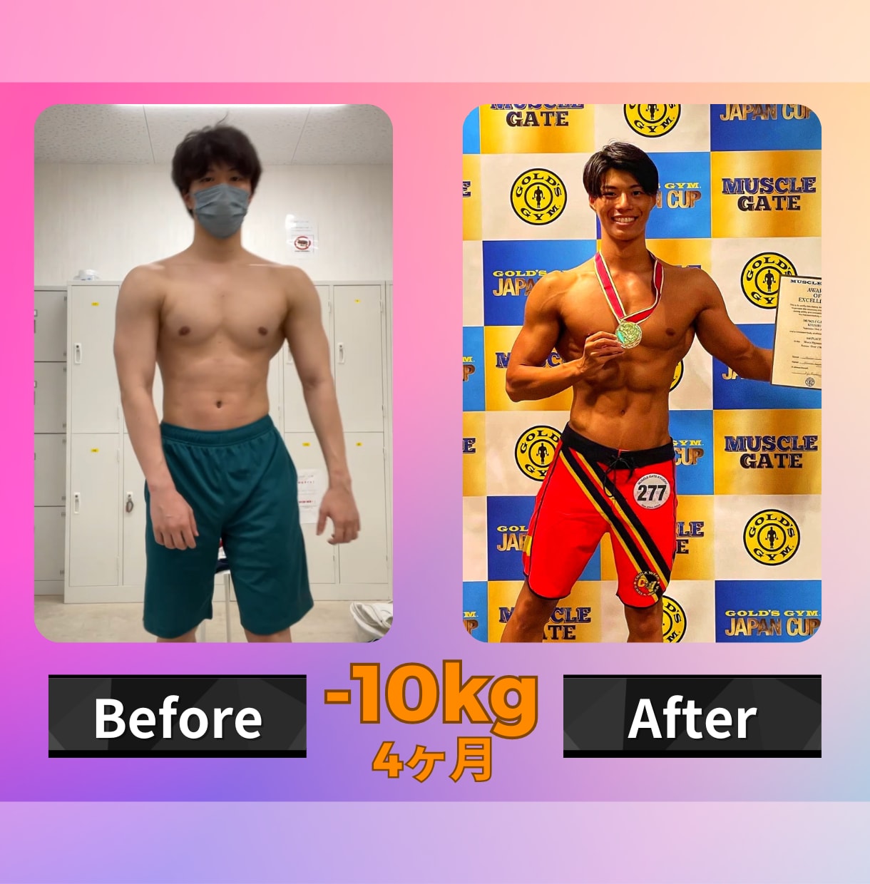 大会優勝者が１カ月ダイエットを密着サポートします 1ヶ月のダイエットサポート！コンテスト優勝者が指導します！ イメージ3