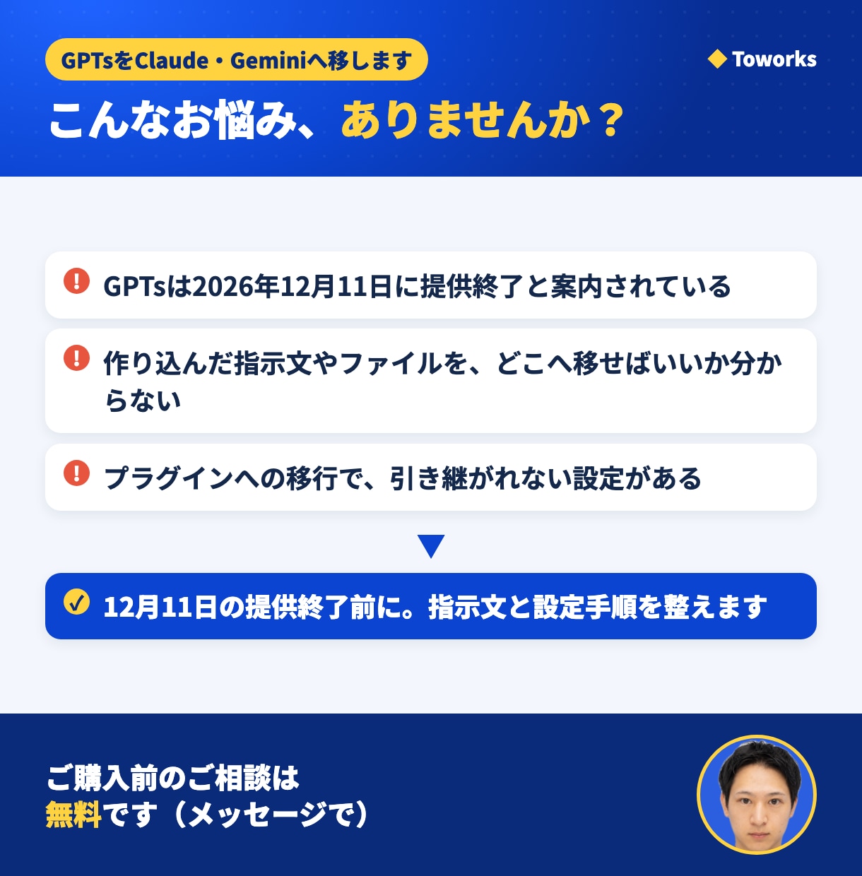 GPTsをClaude・Geminiへ移します 12月11日の提供終了前に。指示文と設定手順を整えます イメージ3